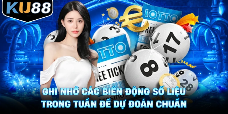 Ghi nhớ các biến động số liệu trong tuần để dự đoán chuẩn